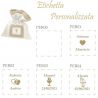 BIGLIETTINI PERSONALIZZATI MATRIMONIO COMUNIONE CRESIMA