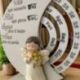 CALENDARIO PERPETUO CON ANGIOLETTO BOMBONIERA ORIGINALE PER BATTESIMO
